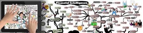 Resultado de imagen de Index IQ Smart Solution for Better Portafolios
