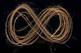 Image result for light painting