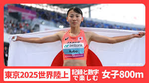 日本陸上競技連盟公式サイト - News update
