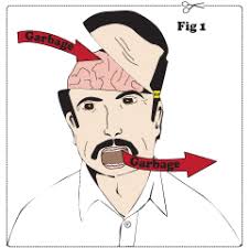 Image result for garbage in garbage out