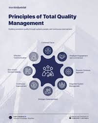 Quality isn't controlled at the end. It's built into the ...