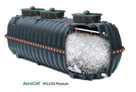 AeroCell® Onsite Wastewater Treatment System | Anua