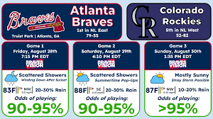 Braves - Rockies