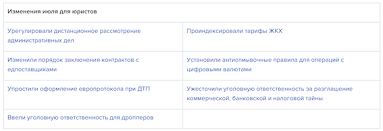 Юрист компании - News update