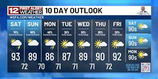 WSFA - News update
