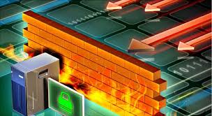 Image result for fire wall