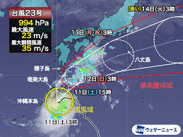 ウェザーニュース - News update