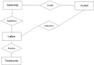 Karttadatan digitointi QGIS Tutorials and Tips