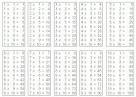 Apprends les tables de multiplication