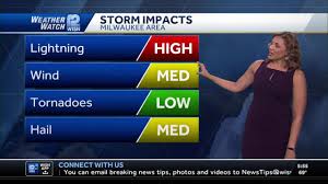 WISN - News update