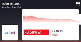 MarketsMojo - News update