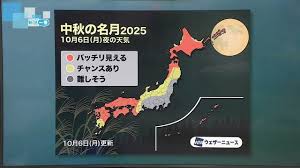 Yahoo!ニュース - News update