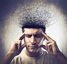 Image result for mind