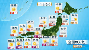 Yahoo!ニュース - News update