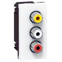 Résultat de recherche d'images pour "rca video to firewire"