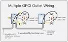 Line or Load - a GFCI Connection Choice - Electrical - m