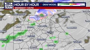 Georgia and Florida Prepare for Arctic Blast: Snow Threat in North Georgia Mountains