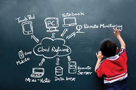 Image result for education images