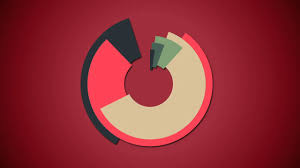 Image result for graphics