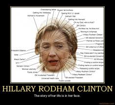 Image result for Hillary as a witch meme