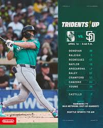 walker buehler struggling on the mound