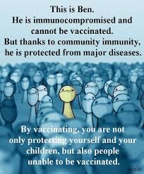 Image result for herd immunity