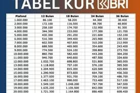 Radar Kediri - News update