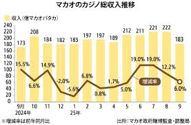 Yahoo!ニュース - News update
