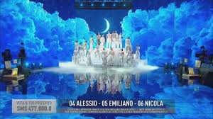 Trend Google: nicola amici 2026