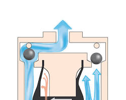 Image of Diaphragm pumps