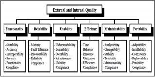 Image result for komputer terapan jaringan pdf