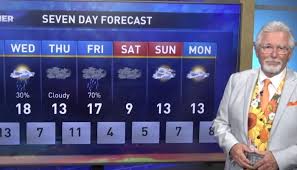 Morning weather forecast for Oct. 15, 2026 - CHCH