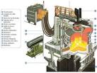 Hornos electricos para fundicion