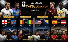 نتایج فوتبال جام جهانی ۲۰۲۶