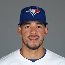 RotoWire - News update