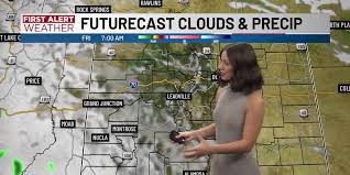 Calm Conditions & Increasing Clouds