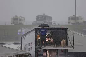 Severe Weather Threats Across the US: Midwest Storms, Southern Flooding, and Western Heat