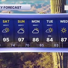 MOST ACCURATE FORECAST: Warming up for the weekend across Arizona