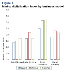 Resultado de imagen de Index IQ Smart Solution for Better Portafolios