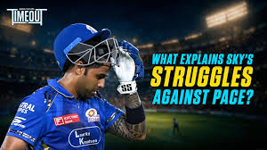 Suryakumar - the mind is willing but the hands are not