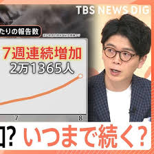 News source: Yahoo!ニュース