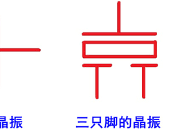 Imagen de 晶振符号