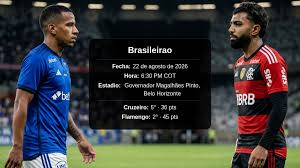 Cruzeiro vs Flamengo: Choque de gigantes por la Fecha 24 del Brasileirao