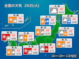 ウェザーニュース - News update