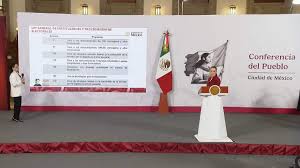 Reformas que atentan contra la ciudadanía