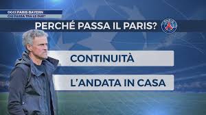 Trend Google: del piero