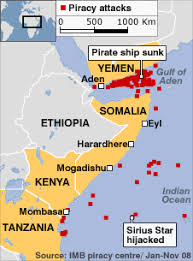 Image result for Piracy