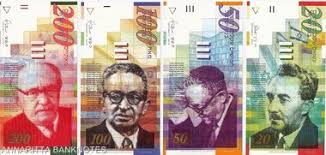 Image result for SHEKELS