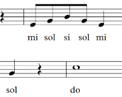 Gambar Latihan solfeggio melodi
