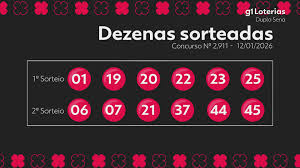 Dupla Sena hoje: resultado do concurso 2911 e números sorteados